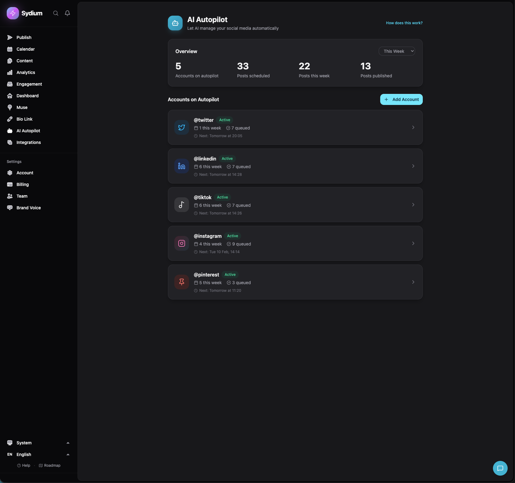 Sydium's AI Autopilot overview, accounts posting on autopilot.