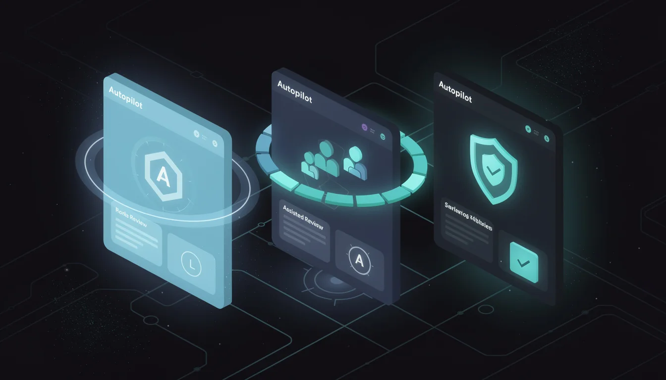 Hero illustration of Sydium's Autopilot dashboard showing the three review modes with safety indicators